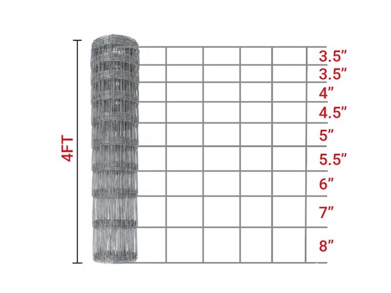 Quantity of (10) HGFF1000 100 ft x 4 ft Galvanize Piirdeaia varustus