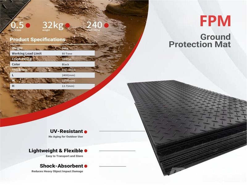  Quantity of (15)  FPM 41 in x 94 in Ground Protect Tilbehør og reservedele til boreudstyr/borerigge