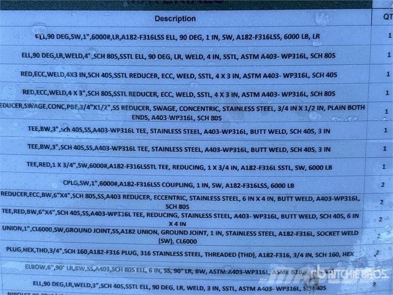 Quantity of 316L Stainless Steel & LTCS (A350 LF2 其他