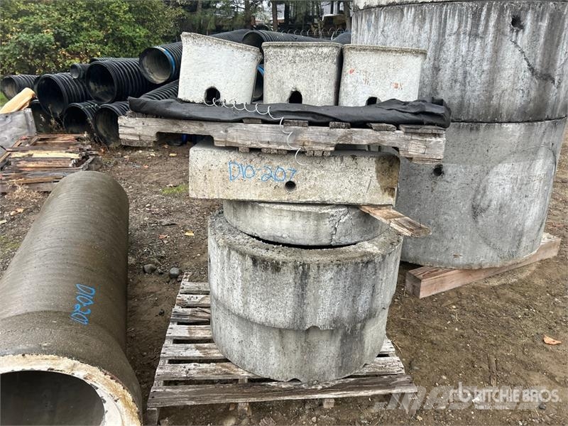 Quantity of Concrete Outros componentes