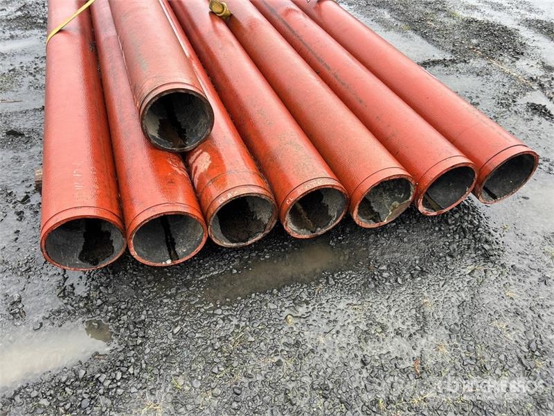 Quantity of Pipe Irrigation systems