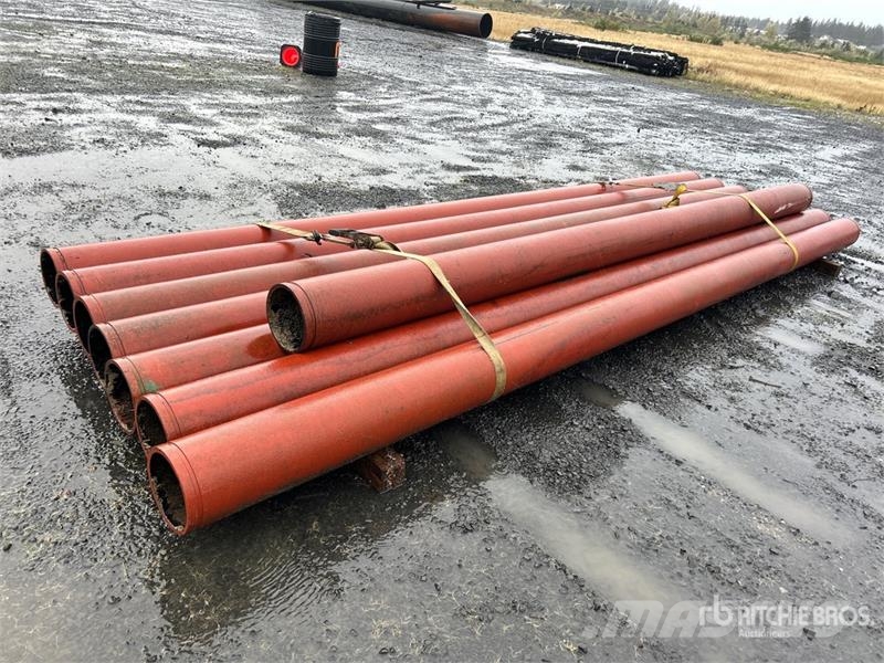 Quantity of Pipe Irrigation systems