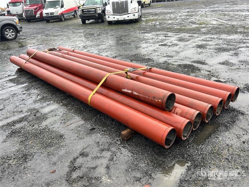 Quantity of Pipe Irrigation systems