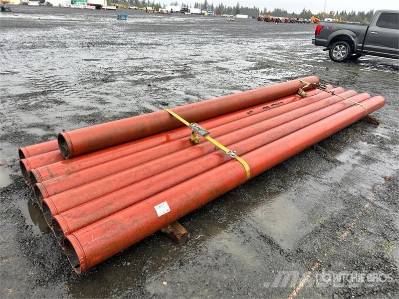 Quantity of Pipe Irrigation systems