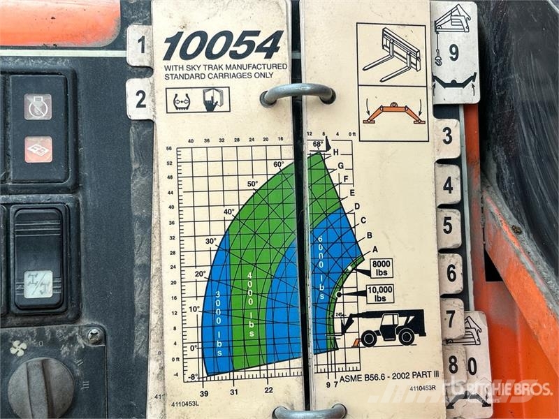 SkyTrak 10054 Teleskoplader