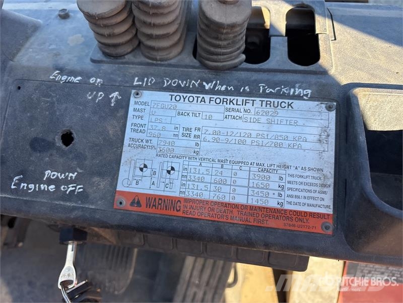 Toyota 7FGU20 3900 lb Cushion Tire Forklift Інше