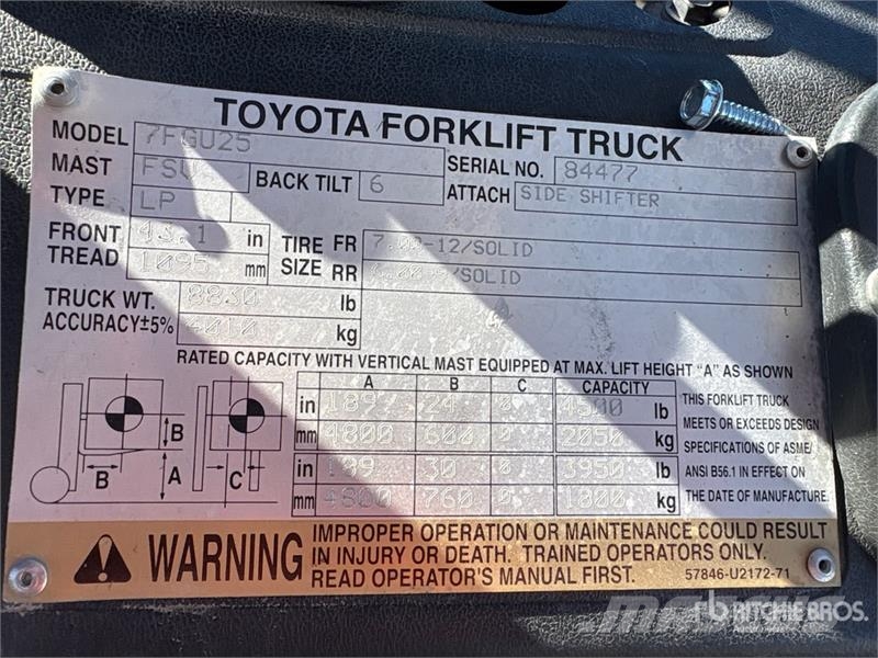 Toyota 7FGU25 4500 lb Cushion Tire Forklift (Inoperable) Viličarji - drugo