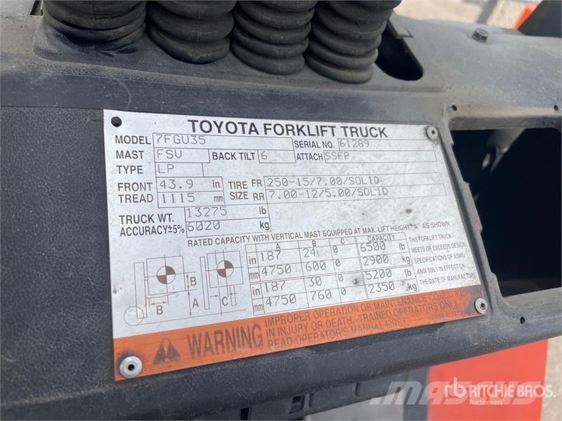 Toyota 7FGU35 8000 lb Forklift Other