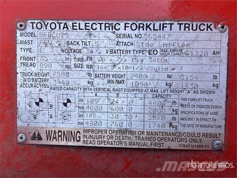 Toyota 8FBCU25 전동 지게차