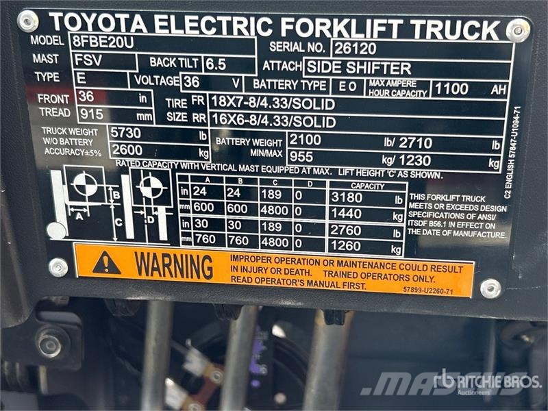 Toyota 8FBE20U Electric forklifts