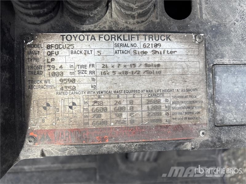 Toyota 8FGCU25 2600 lb Cushion Tire Forklift Другие складские механизмы
