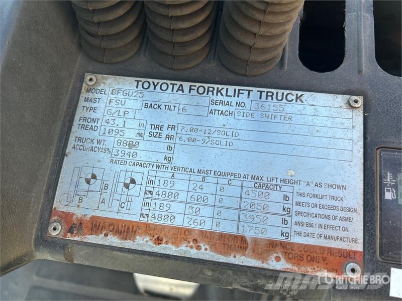 Toyota 8FGU25 4500 lb Forklift フォークリフト - その他