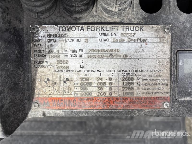 Toyota 8FGU25 IC 2600 lb Cushion Tire Forklift Другие складские механизмы