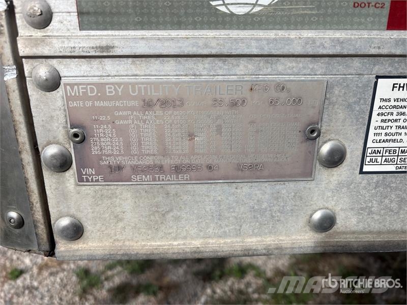 Utility 3000R Piekabes ar temperatūras kontroli