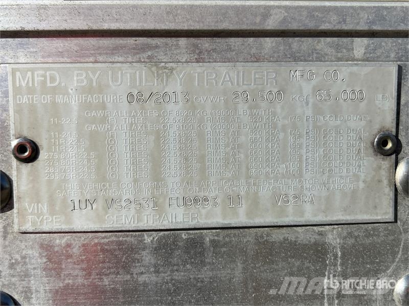 Utility 3000R Piekabes ar temperatūras kontroli