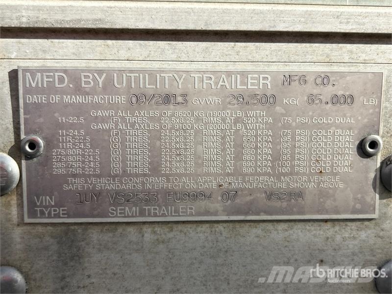 Utility 3000R Piekabes ar temperatūras kontroli