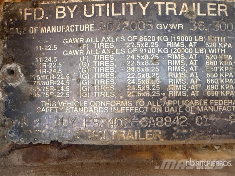 Utility FS2CHA Platformos / Pakrovimas iš šono