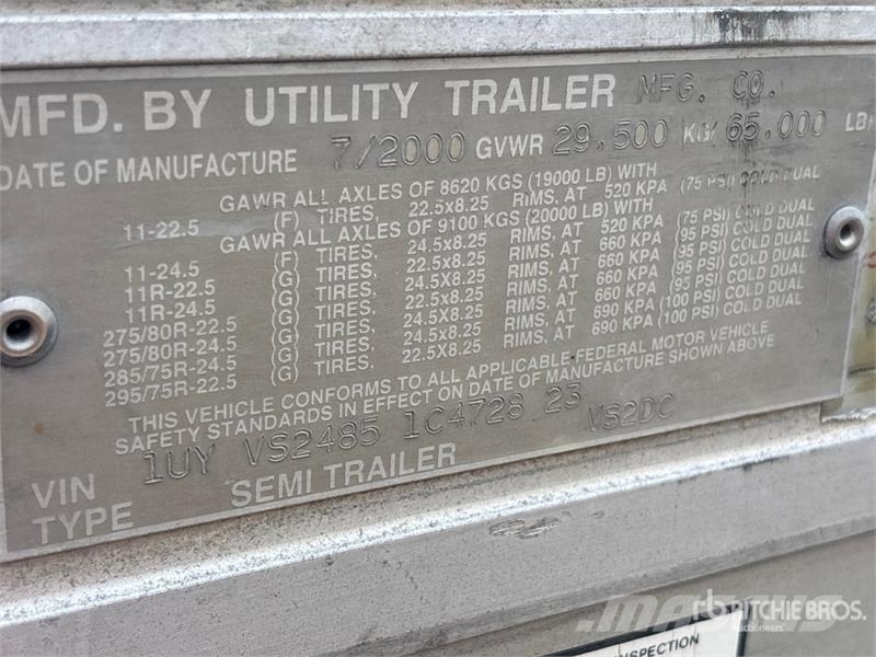 Utility VS2DC Furgons
