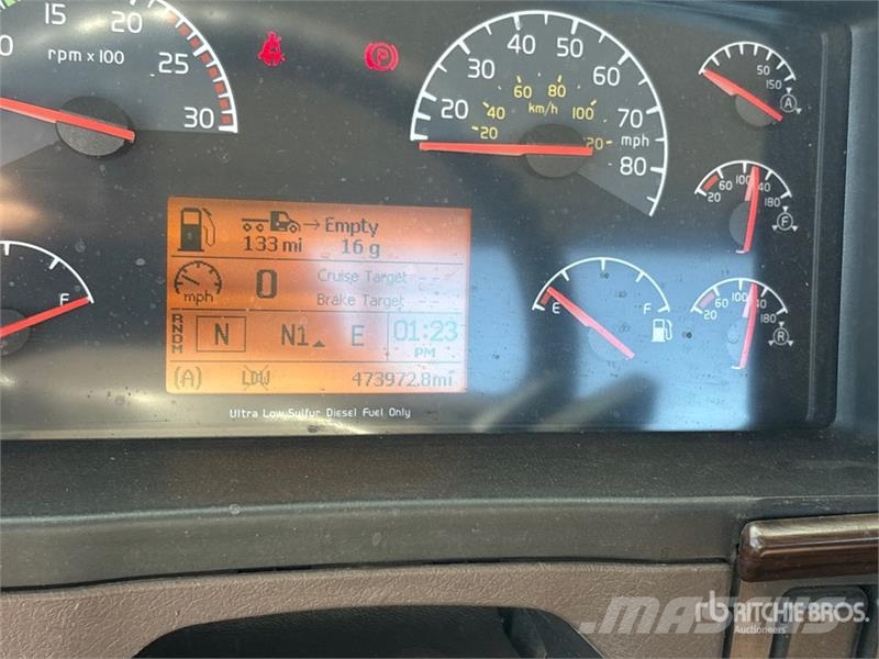 Volvo VNL Vlačilci