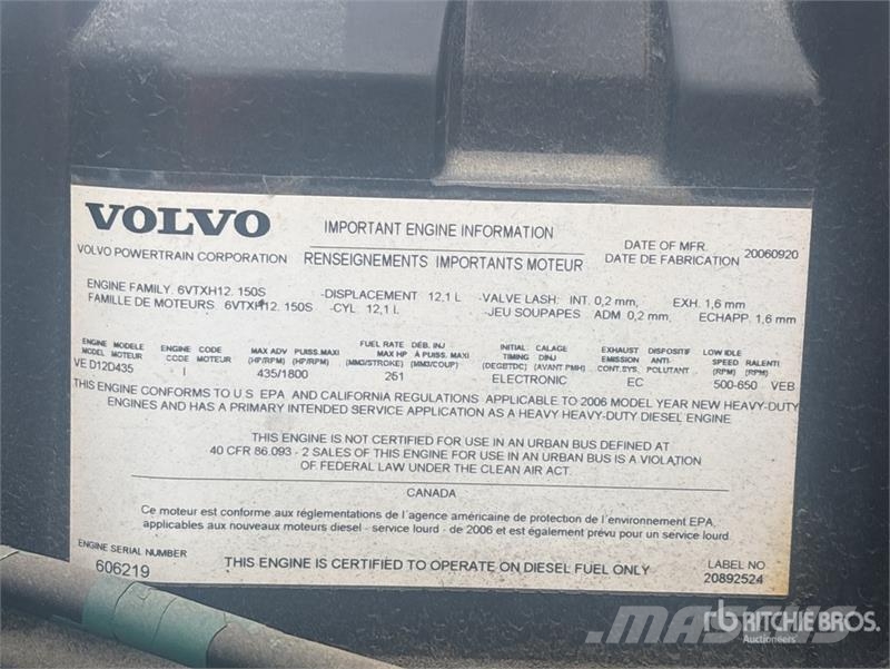 Volvo VNL 트랙터 유닛