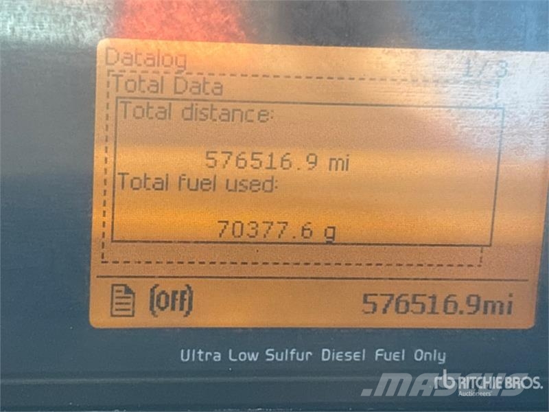 Volvo VNL64T-300 6x4 T/A Day Cab Truck Tractor Trekkers