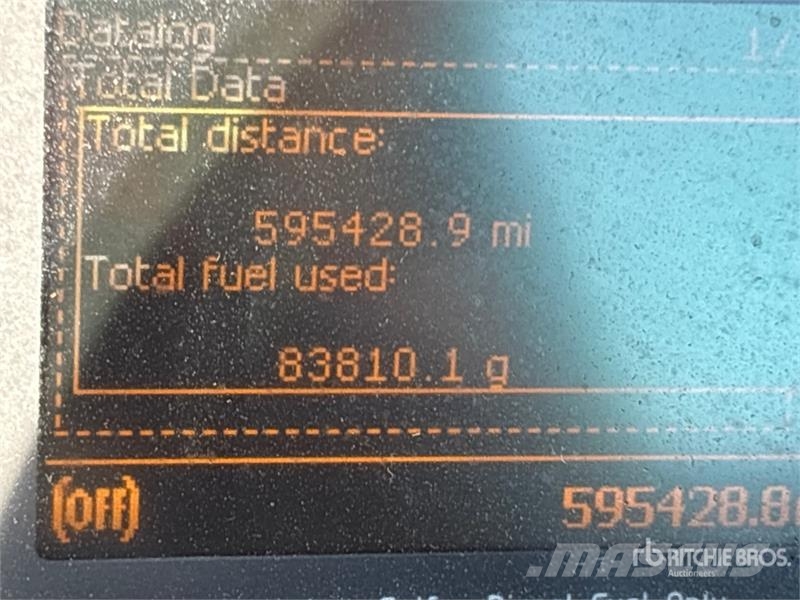 Volvo VNL64T-300 6x4 T/A Day Cab Truck Tractor Trekkers