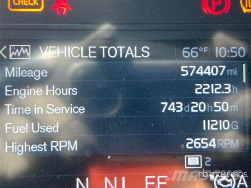Volvo VNL760 Τράκτορες