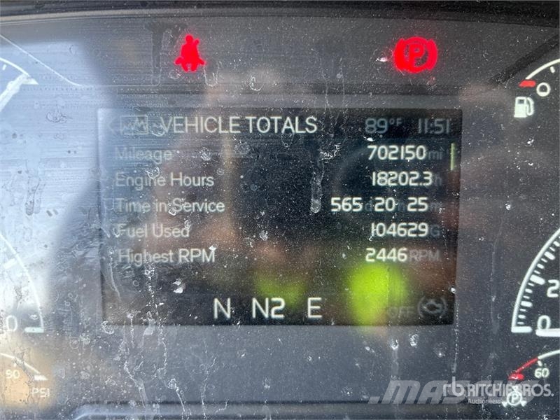 Volvo VNL760 Vetopöytäautot