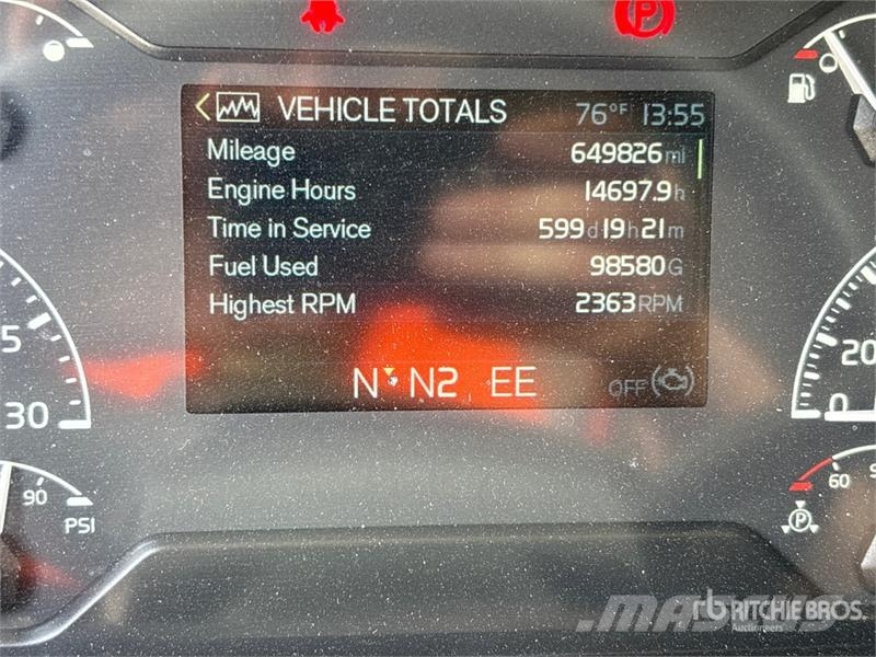 Volvo VNL860 Tegljači