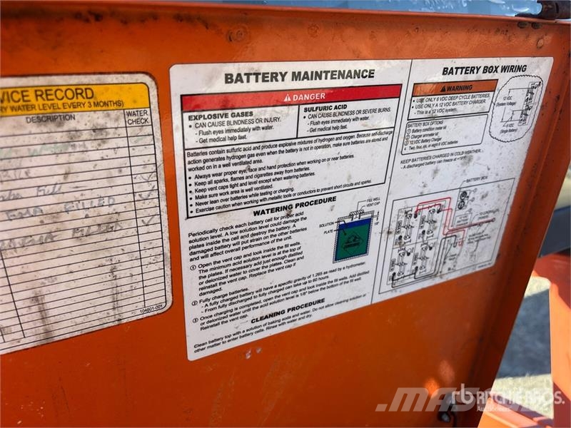 Wanco Message Board Drugo