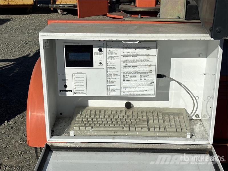 Wanco Message Board Drugo