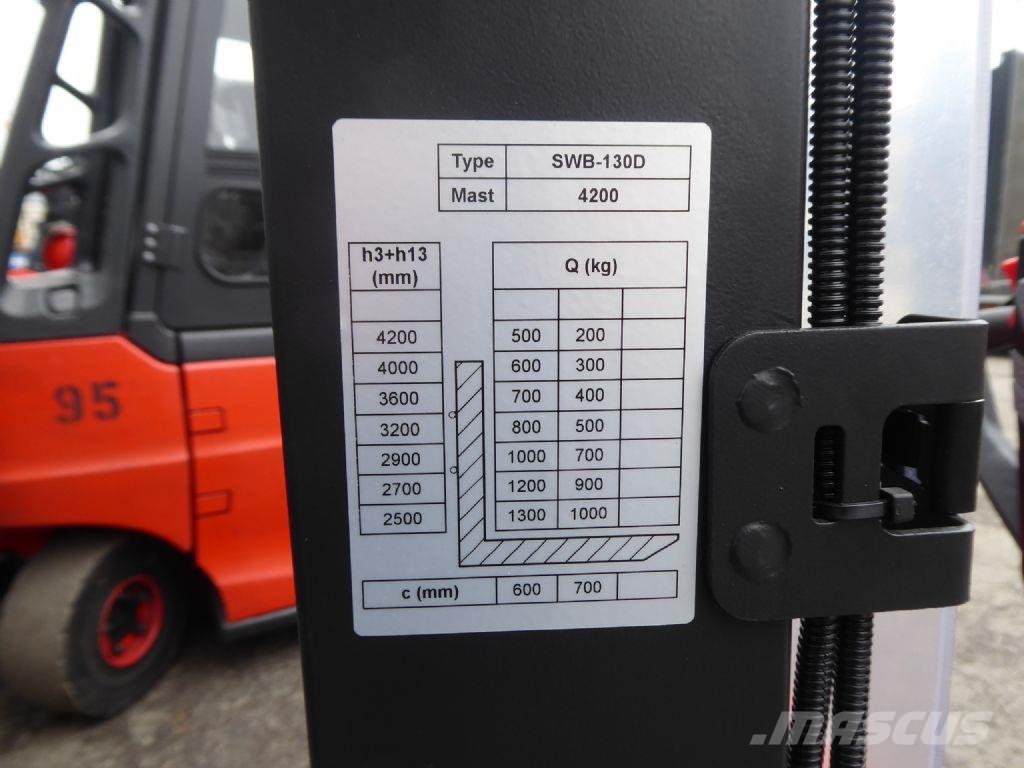 Noblelift SWB 130D Ručni električni viličar