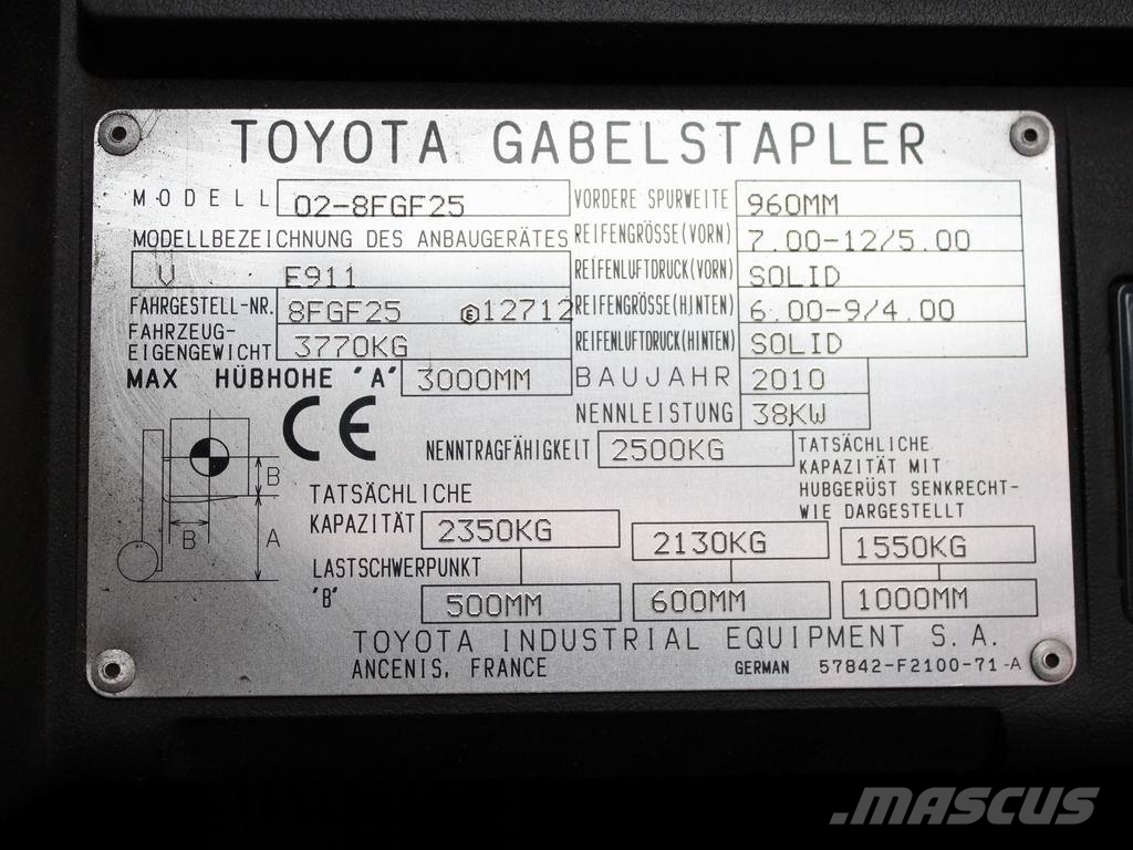 Toyota 02-8 FGF 25 Gázüzemű targoncák