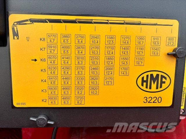 Scania R 590 B8x2*6NB Crane + machine transporter body wi Вантажівки / спеціальні