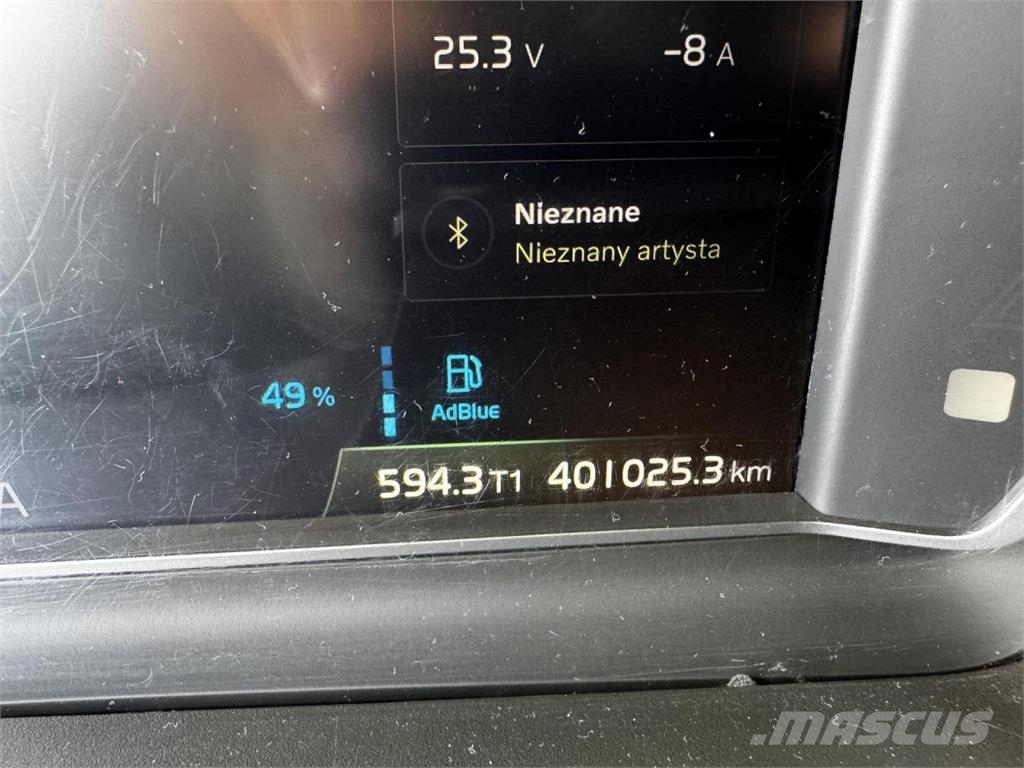 Volvo Globetrotter Ciągniki siodłowe