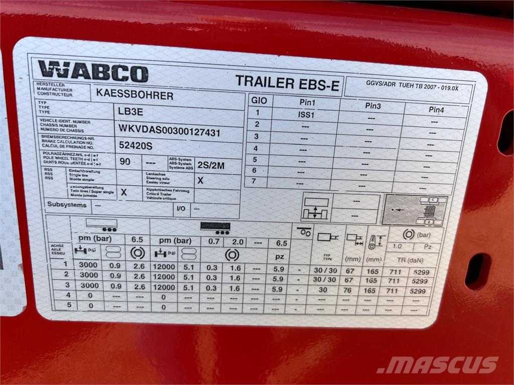 Kässbohrer LB3E 13,6 mtr + 6,2 mtr udtræk - tvangsstyret aksl نصف مقطورات مركبات النقل