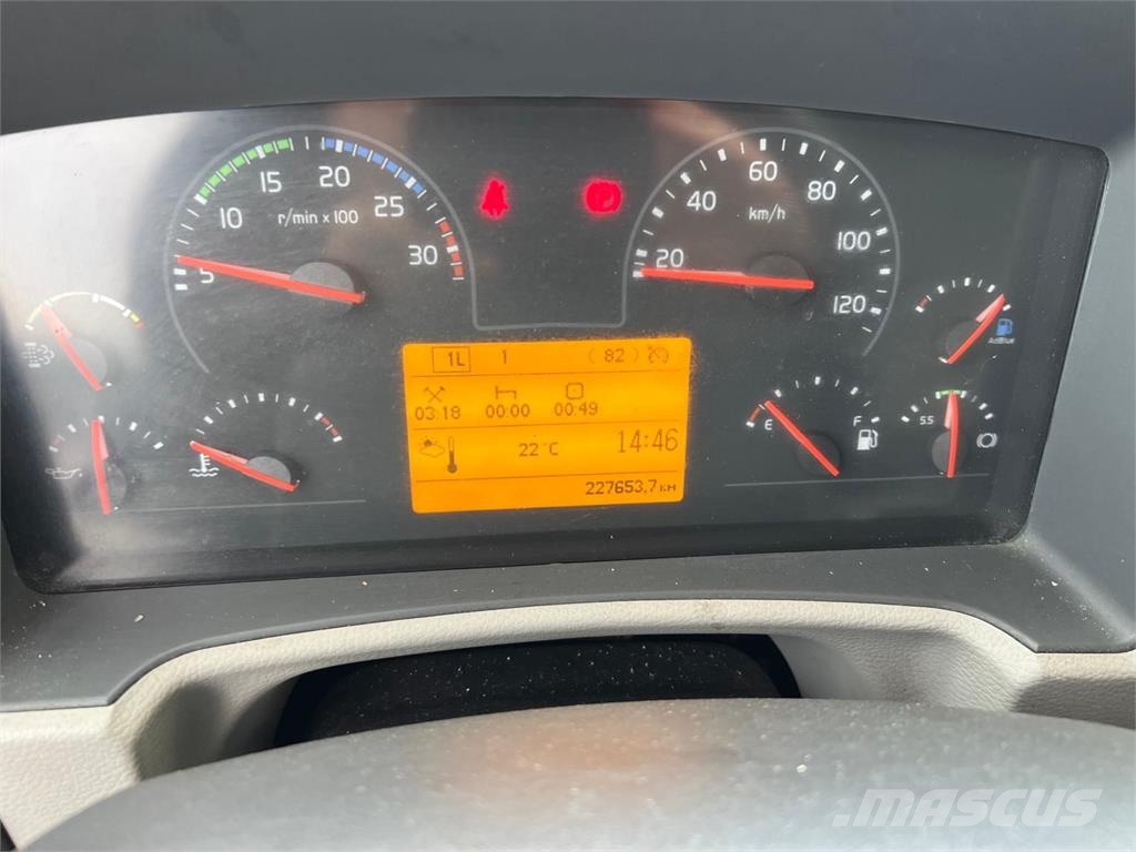 Volvo FL 250 16 ton Camiones con temperatura controlada