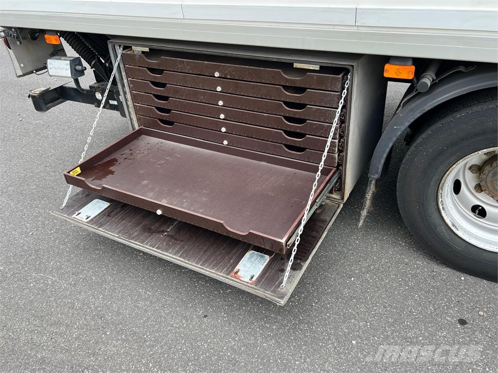 Volvo FL 250 16 ton Camiones con temperatura controlada
