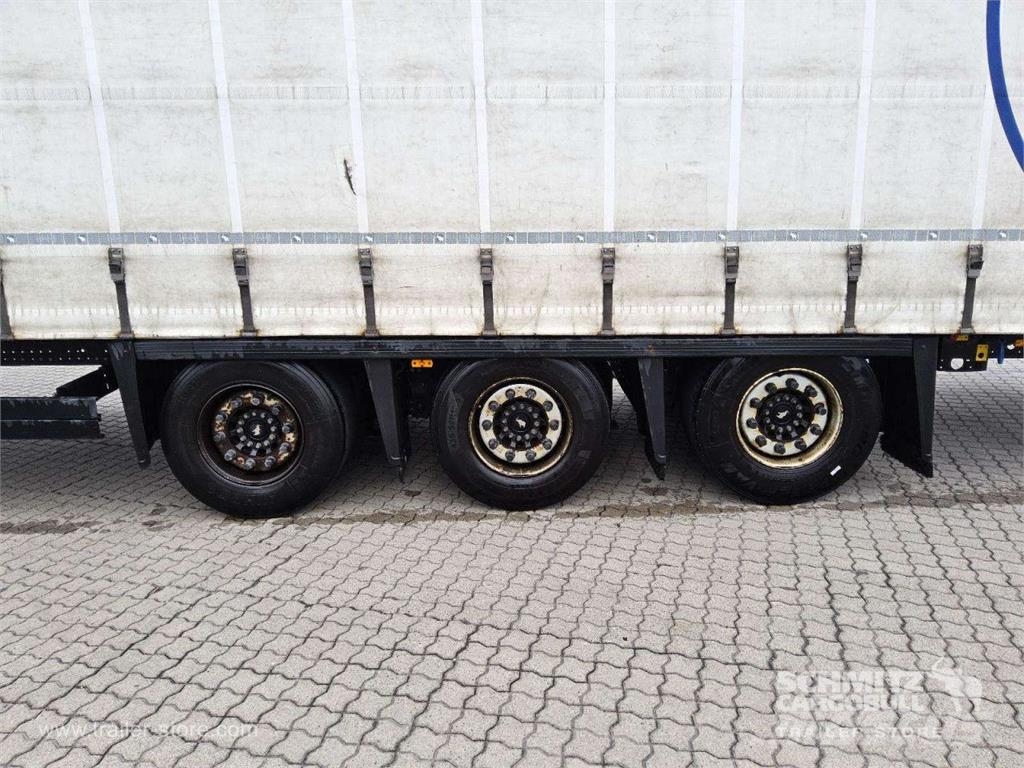 Schmitz Cargobull Curtainsider Mega Pressukapellipuoliperävaunut