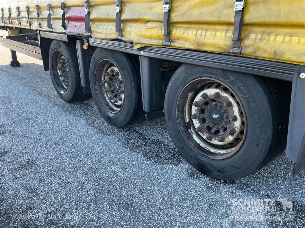 Schmitz Cargobull Curtainsider Mega نصف مقطورات بباب جانبي
