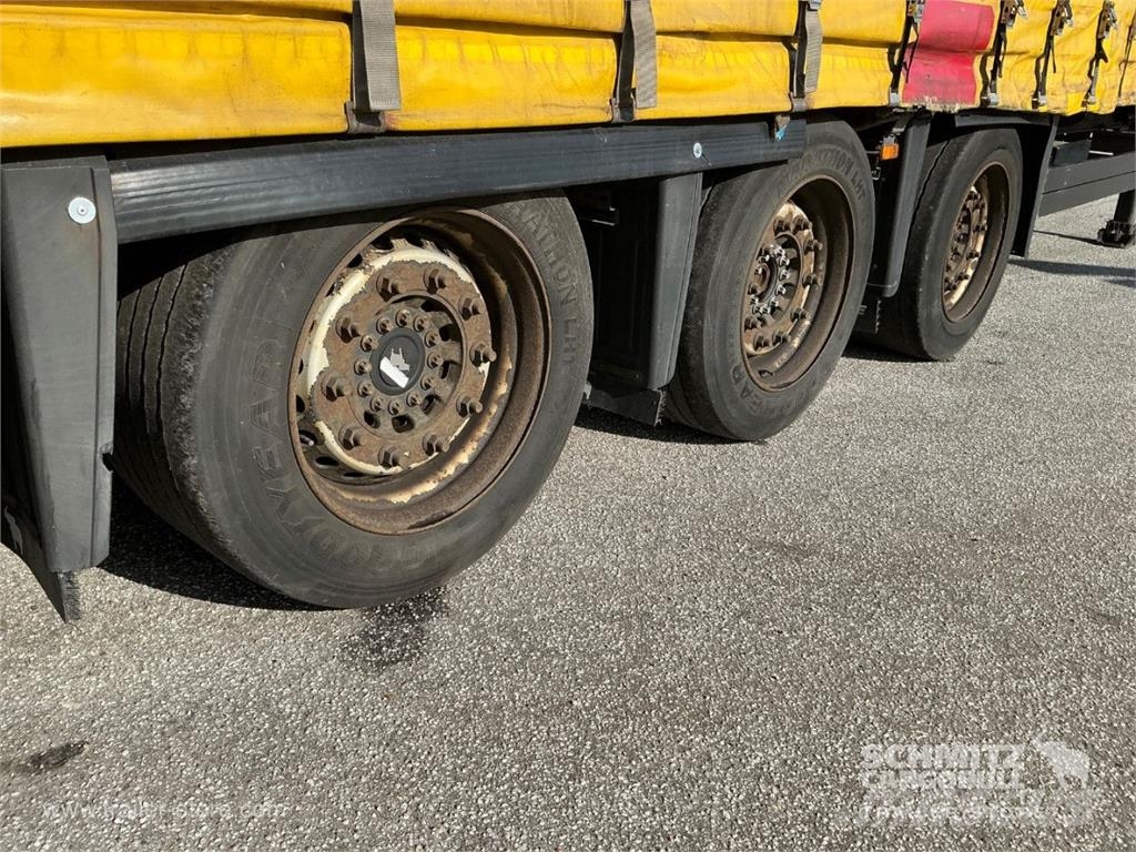 Schmitz Cargobull Curtainsider Mega نصف مقطورات بباب جانبي