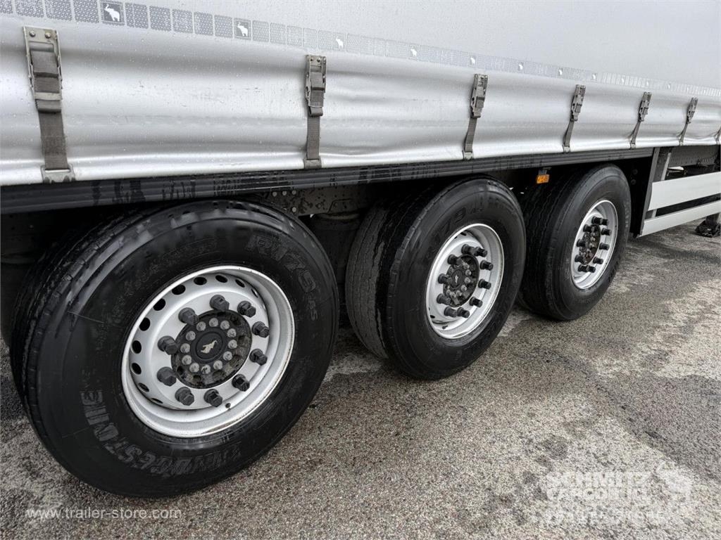 Schmitz Cargobull Curtainsider Standard Plachtové návesy