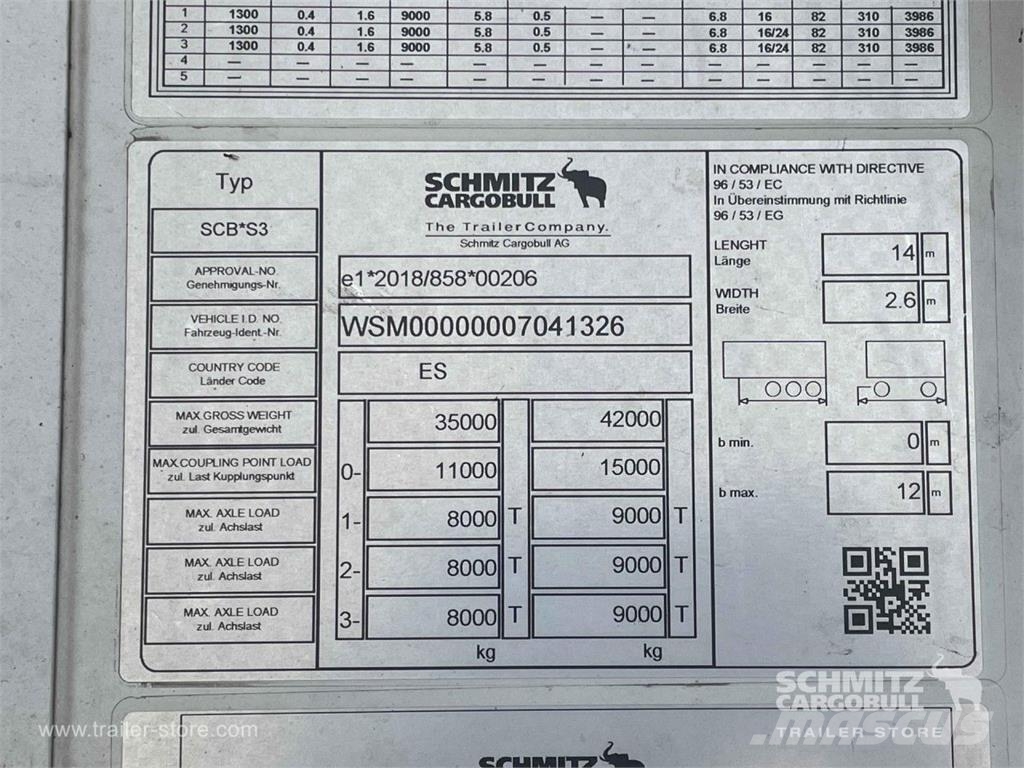 Schmitz Cargobull Semiremolque Frigo Standard Напівпричепи-рефрижератори