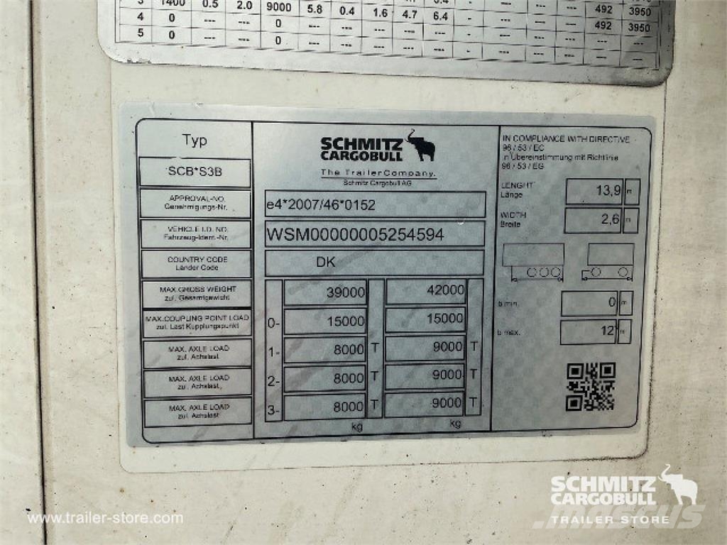 Schmitz Cargobull Semiremolque Frigo Sistema carne colgada Температурно-контролирани полуремаркета