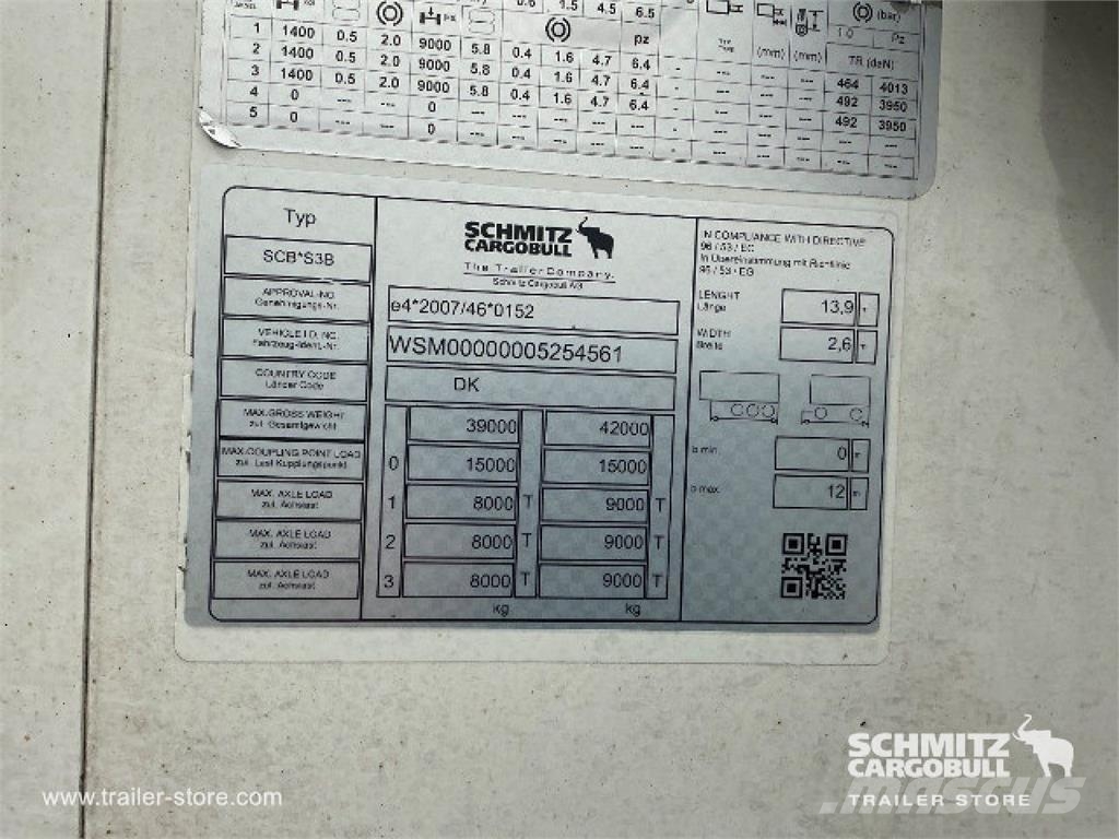 Schmitz Cargobull Semiremolque Frigo Sistema carne colgada Температурно-контролирани полуремаркета