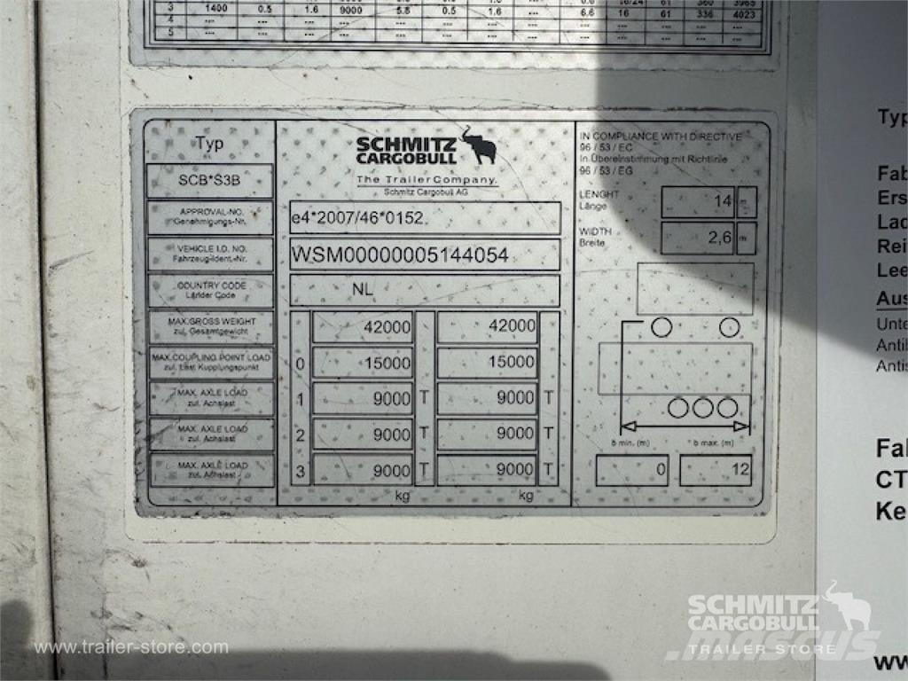Schmitz Cargobull Reefer Standard Temperature controlled semi-trailers