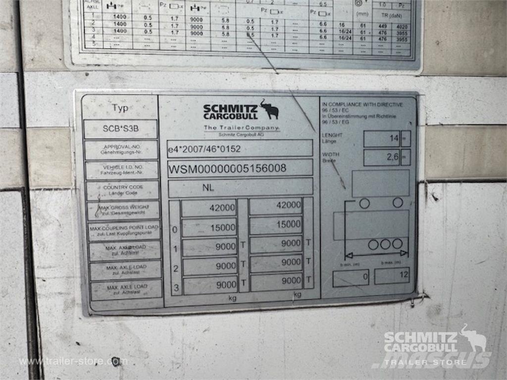 Schmitz Cargobull Reefer Standard Temperature controlled semi-trailers
