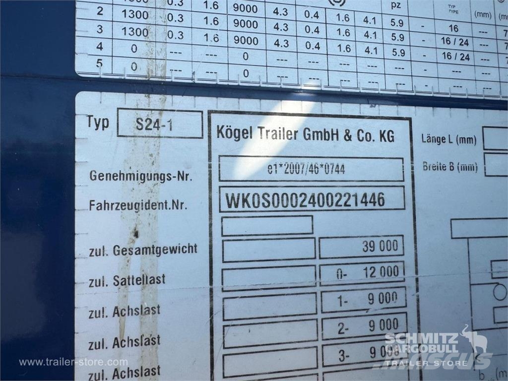 Kögel Curtainsider Mega Semirremolques con caja de lona