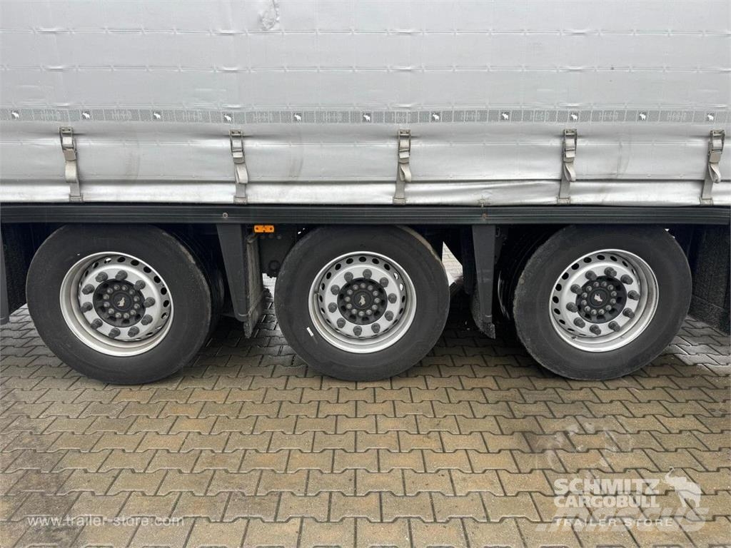Schmitz Cargobull Curtainsider Mega Poluprikolice sa ciradom