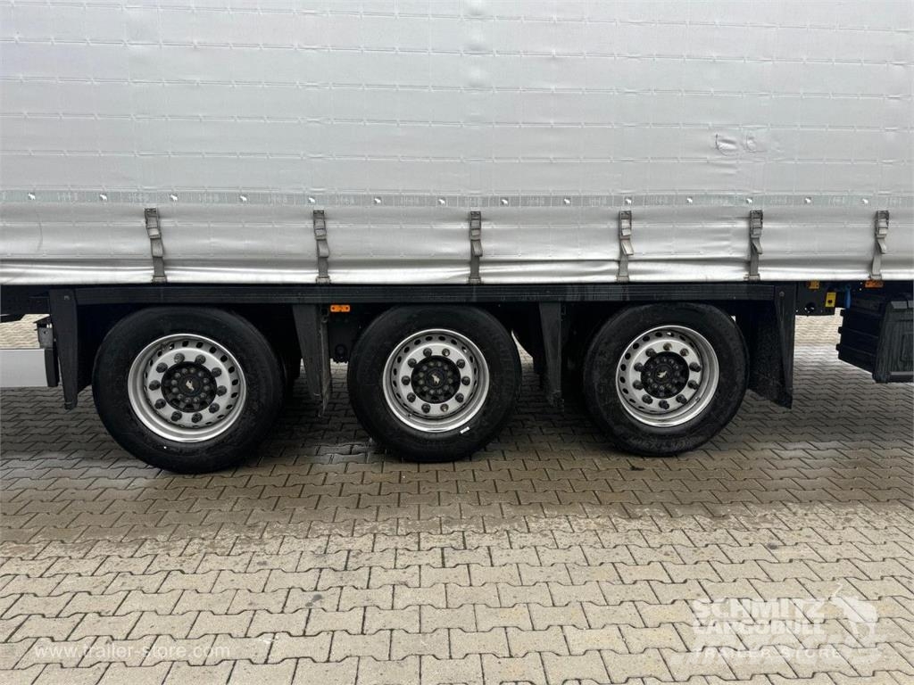 Schmitz Cargobull Curtainsider Mega Poluprikolice sa ciradom